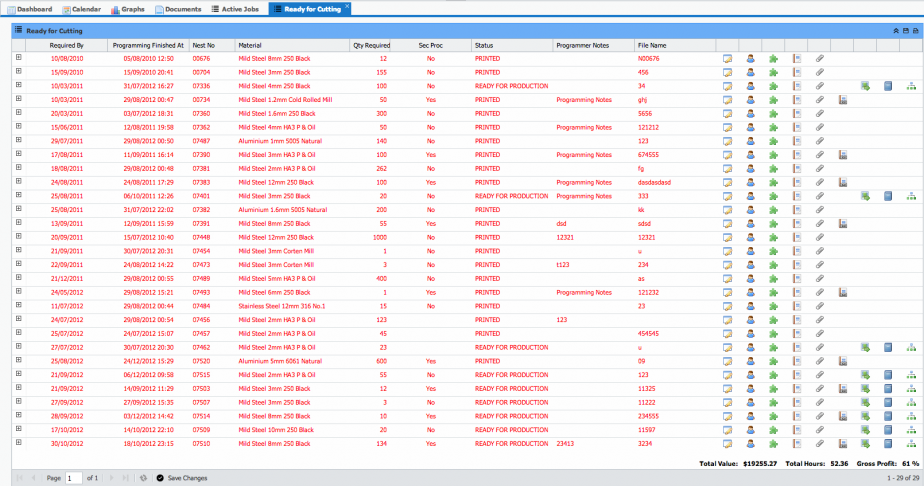 Ready for cutting list